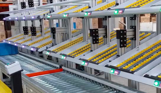 Order Fulfillment Systems