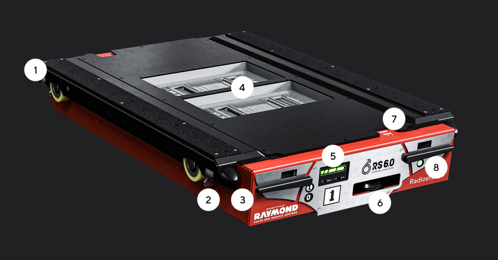 Radioshuttle top side - components
