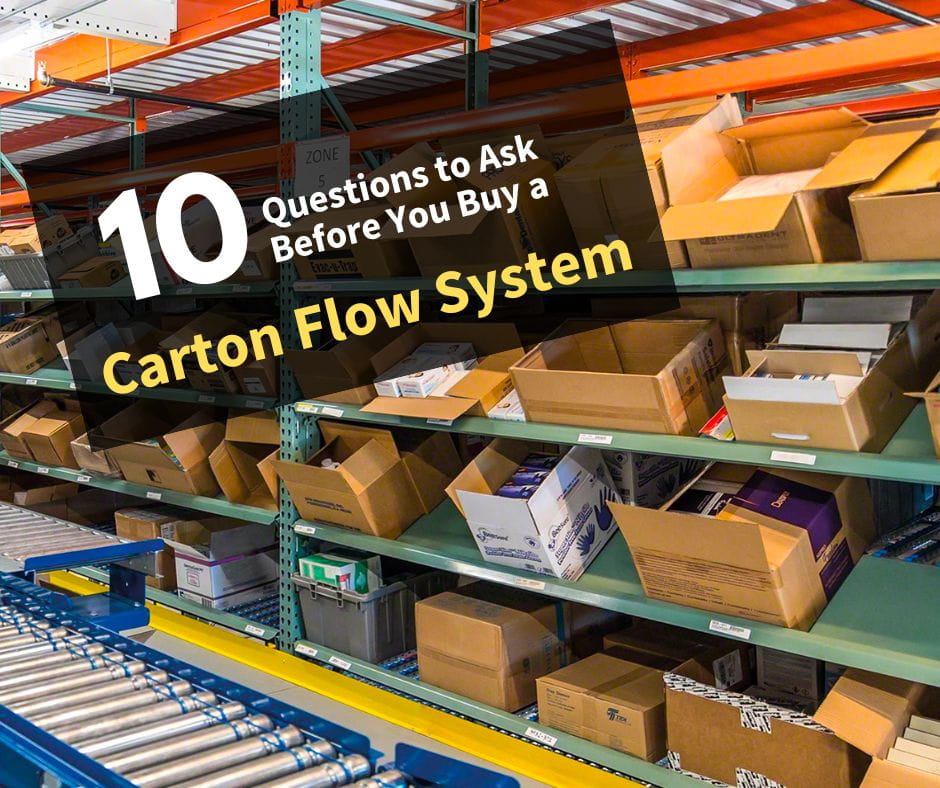 Cartonplast Process Flow 10 Questions to Ask Before Purchasing a Carton Flow System