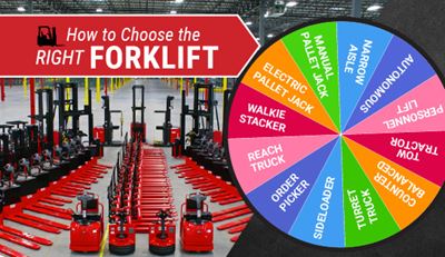 How to Choose the Right Forklift