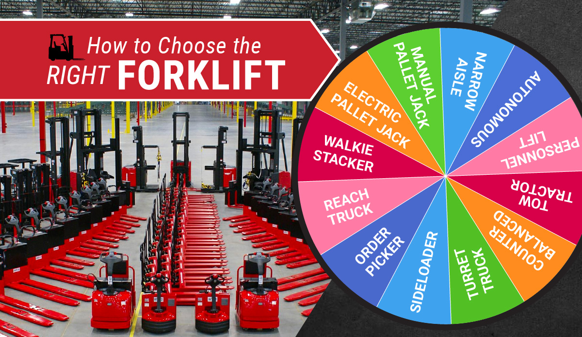 Forklift Applications | Associated Blog