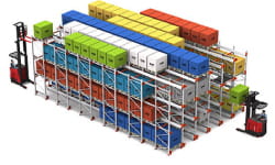 Lane System Low Racking Pallet Racking Types