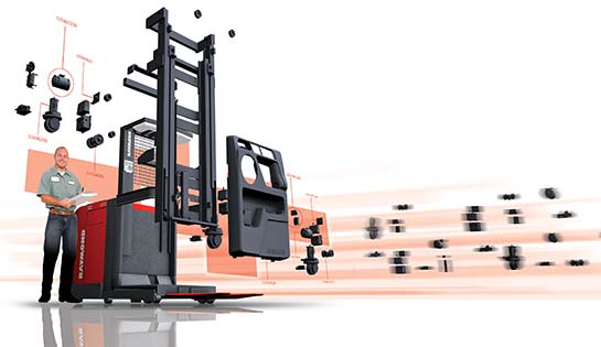 Blog, Lift Truck Replacement