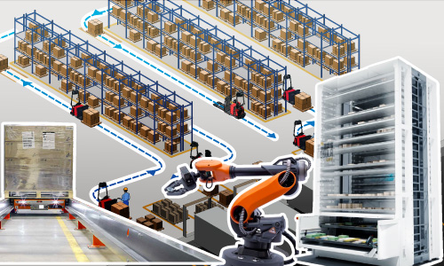 automation automation