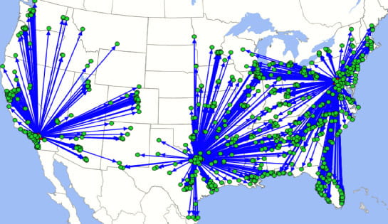 Distribution, Networking, Modeling, Supply Chain, Warehouse