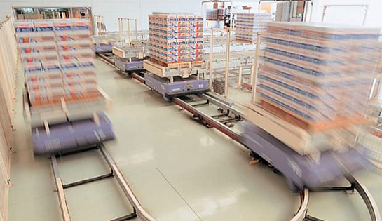 Supply Chain, Material Handling, Consulting, Wyright