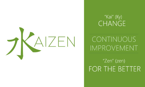 Kaizen: Kai 改 = Change; Zen 善 = For the Better