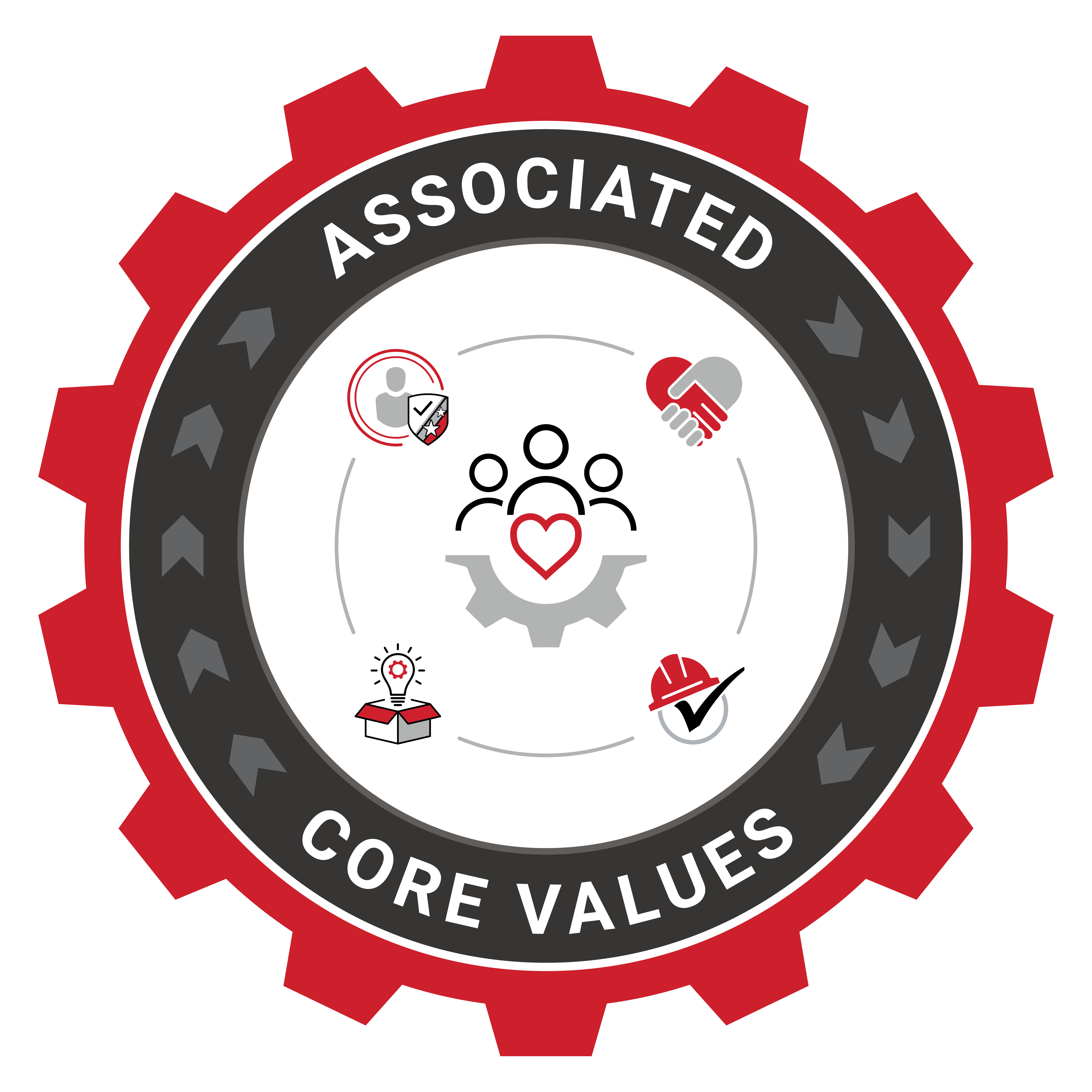 Core Values