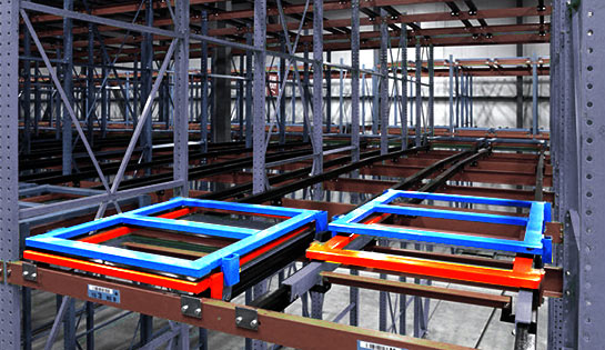 Your Guide to Racking Systems | Associated