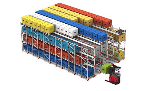 automated storage and retrieval system, FILO, pallet shuttle