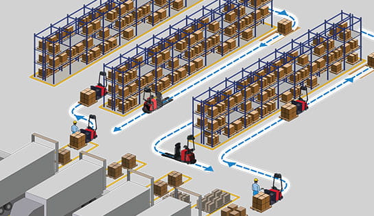 warehouse automation, automated lift trucks, AGV