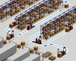 Illustration of Automated Guided Vehicles on a route indicated with arrows in a warehouse