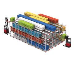 Automated Storage and Retrieval System in a FIFO scenario