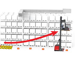 Zone Picking represented as a forklift passing up red RFID tags on the ground. The forklift is lifted and picking up an order.